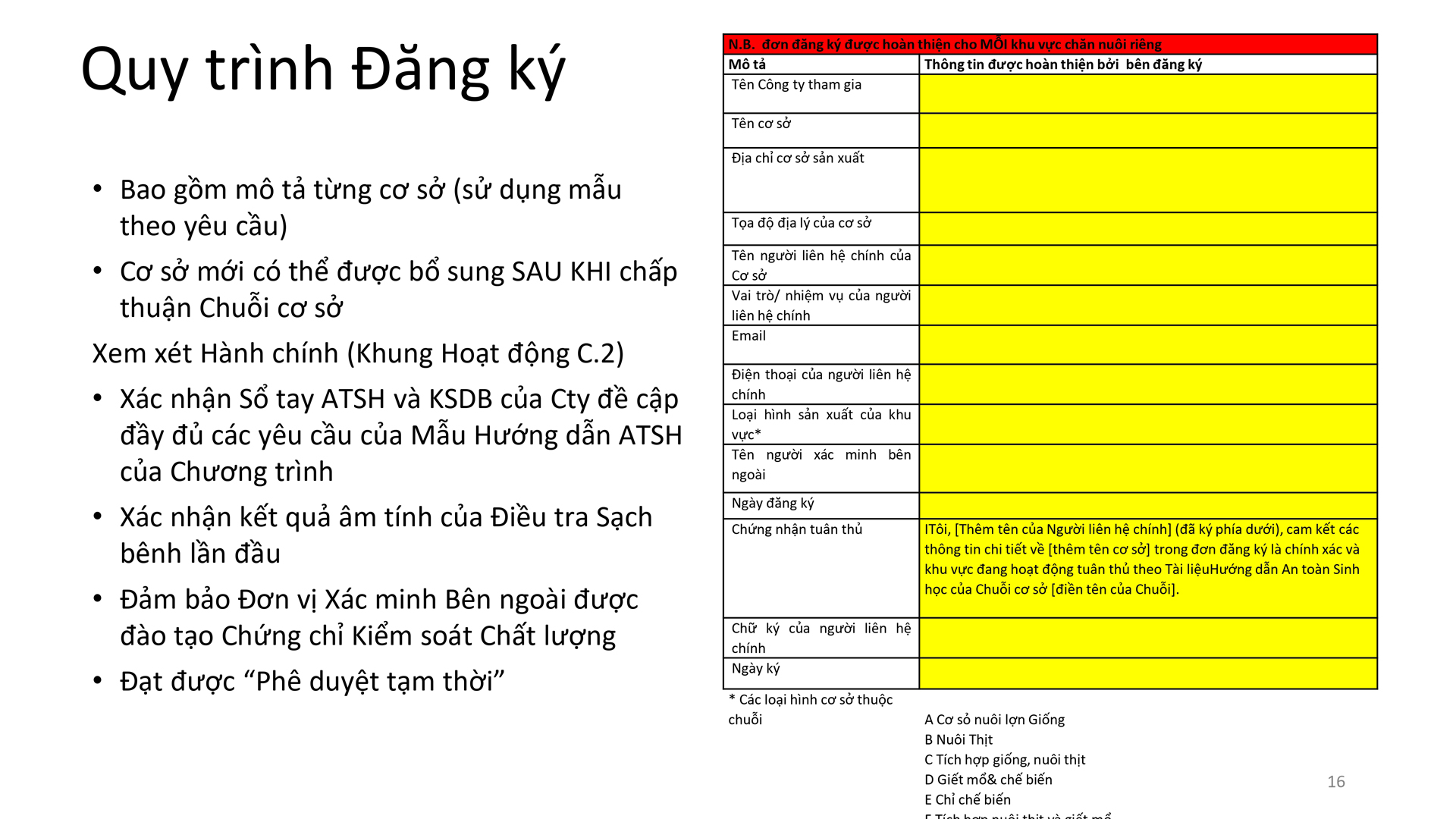 Học phần 5: Trách nhiệm của các Công ty tham gia-386